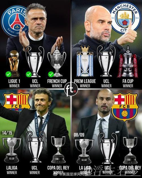 瓜迪奥拉:我们与利物浦差距巨大,成绩不理想或促使俱乐部做出调整 瓜迪奥拉:我们与利物浦差距巨大,成绩不理想或促使俱乐部做出调整