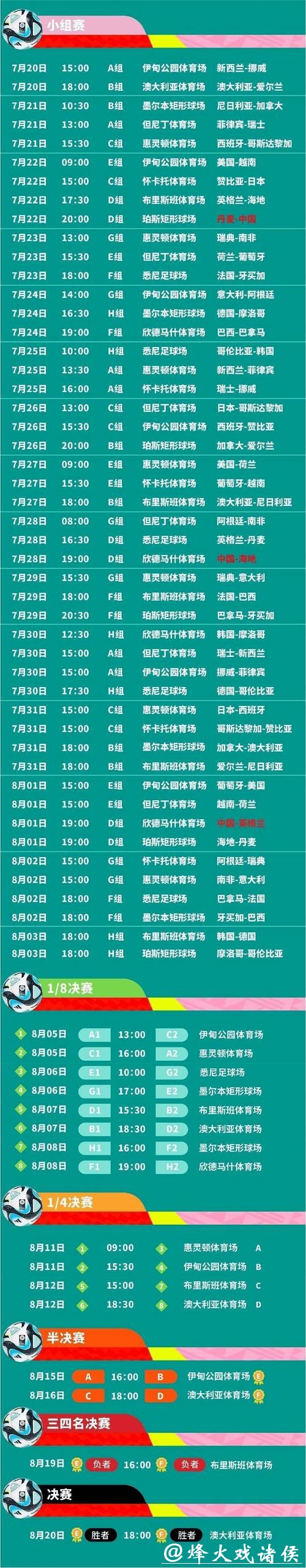 2023世界杯比赛时间表完整版