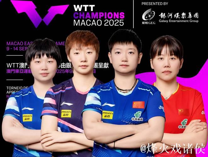 WTT女单最新世界排名：孙颖莎、王曼昱、陈幸同前3